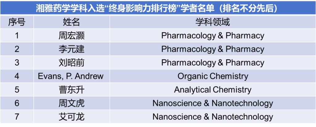 H动漫