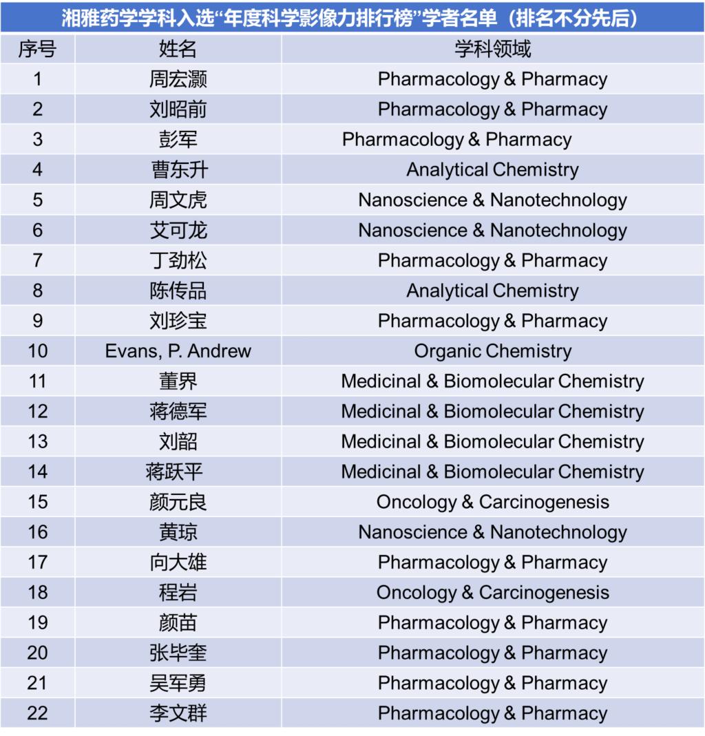 H动漫